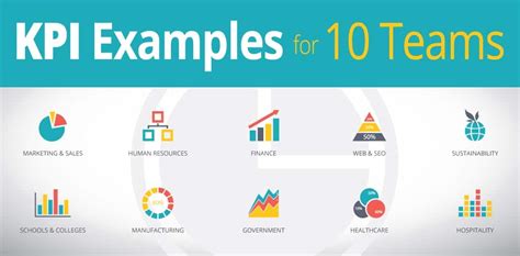 KPI examples for different types of team .